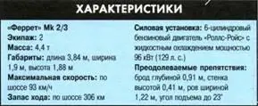 Бронеавтомобиль Фокс Нетрудно заметить родство бронеавтомобилей - фото 279