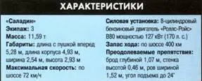 Разведывательный танк Скорпион Базовая модель разведывательного танка - фото 284