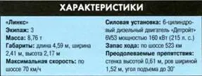 Легкий танк М41 Уолкер Бульдог Танки М41 широко экспортировались в - фото 296