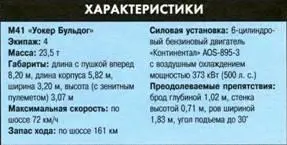 М41 Уолкер Бульдог В годы Второй мировой войны сформировалась градация - фото 299