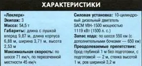 Основной боевой танк Леопард2 120мм пушка танка Леопард2 стала одной - фото 325