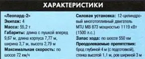 Основной боевой танк Ариете Вверху По бортам башни установлены по четыре - фото 329