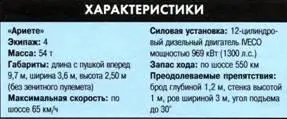 Сабра модернизированный М60 Танк Сабра разгоняется с места до - фото 332