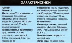 По бортам башни танка Меркава Мк 3 установлены датчики системы опознавания - фото 334