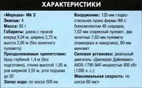 Основной боевой танк тип 90 По своей компоновке и внешнему виду японский - фото 336
