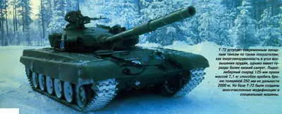 ОБТ периода холодной войны Эволюция советского танкостроения после 1945 года - фото 347
