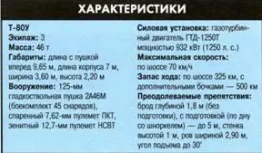 Основной боевой танк Т90 Т90 с системой защиты Контакт5 на башне - фото 366