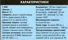 Основной боевой танк М60А3 Вверху Для повышения износостойкости ствол - фото 368