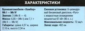 Легкий бронеавтомобиль М8 Американский легкий бронеавтомобиль М8 по мнению - фото 38