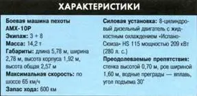 Боевая машина пехоты Мардер Вверху Многие БМП Мардер в ходе - фото 383