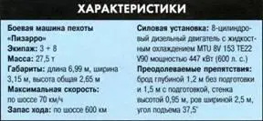 Боевая машина пехоты CV 90 Вверху Боевая машина пехоты CV 9040 состоящая - фото 395