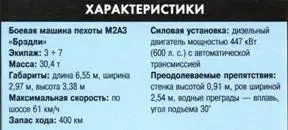 Бронетранспортер Фахд Фахд представляет собой обыкновенный - фото 411