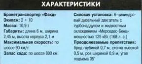 Боевая бронированная машина Кентавр ББМ Кентавр во время испытаний - фото 414