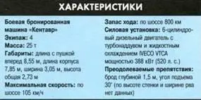 СОВРЕМЕННЫЕ КОЛЕСНЫЕ БРОНЕТРАНСПОРТЕРЫ Бронетранспортер Пума Носовая - фото 417