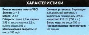 Бронетранспортер VAB VAB представляет собой обычный колесный БТР который - фото 436