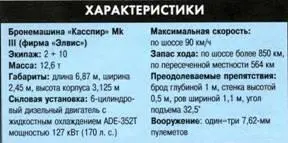 МАШИНЫ ПОДДЕРЖКИ Инженерный танк М728 Инженерный танк М728 был создан на - фото 450