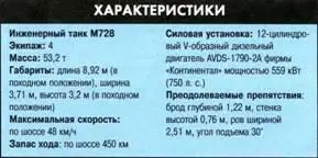 Инженерная машина Гризли Бульдозерный отвал Гризли в нижней части - фото 454