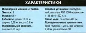 Бронированный бульдозер М9 Корпус бульдозера М9 сварной однако некоторые - фото 457