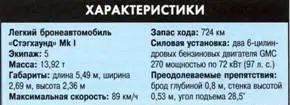 ОСНОВНЫЕ БОЕВЫЕ ТАНКИ НАЧАЛА ХОЛОДНОЙ ВОЙНЫ Тяжелый танк Т10 Тяжелый - фото 47