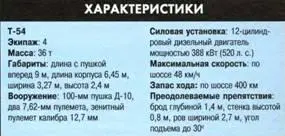 Основной боевой танк Т55 Считается что выпуск Т55 продолжался на Омском - фото 53