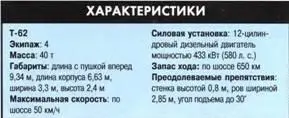 Основной боевой танк Т64 Т64 стал основой для создания в СССР последующих - фото 60