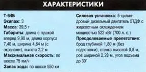 Основной боевой танк Центурион Австралийские войска активно использовали - фото 63