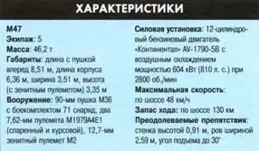 Средний танк М48 Израильские танки М48 были вооружены 105мм пушкой - фото 75