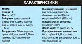 Тяжелый танк Ml03 Прототип танка М103А1Е1 с развернутой назад башней Под - фото 80