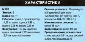 Основной боевой танк АМХ30 Вверху справа Французский танк АМХ30 был - фото 82