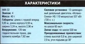 Основной боевой танк OF40 В сухопутные войска Дубая были поставлены 36 - фото 88