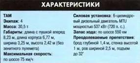 Основной боевой танк тип 59 Китайский танк тип 59 фактически являлся - фото 92