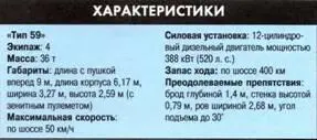 Основные боевые танки Меркава Mk 1 и Mk 2 Израильский танк Меркава Mk 1 - фото 94