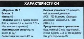 Основной боевой танк тип 74 Танк тип 74 был принят на вооружение в 1976 - фото 99