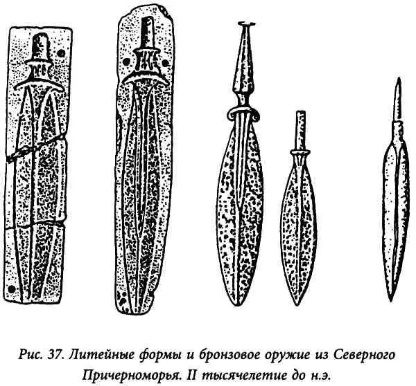 Превентивная акция Рамзеса II по нейтрализации скифов привела к - фото 40