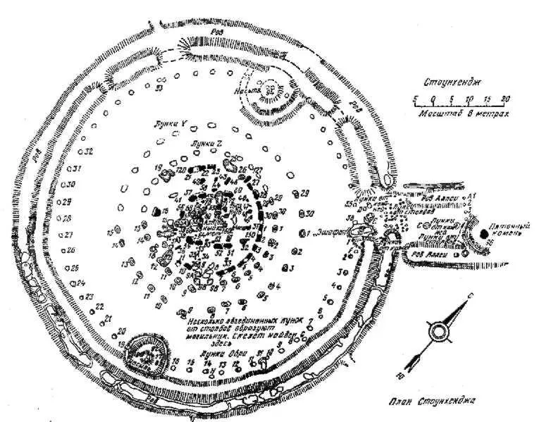 План Стонхенджа Черными кружочками обозначены камни белыми лунки Чтобы - фото 2