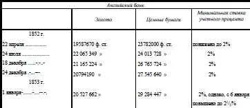 Итак следовательно в банке имеется золота на один миллион больше чем в - фото 8