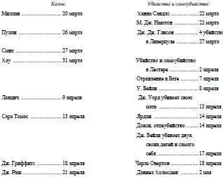 Эта таблица показывает и это вынужден признать Times что не только - фото 10