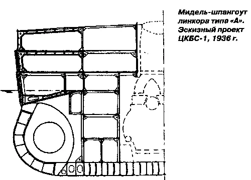 ЦКБС1 в конце декабря 1936начале января 1937 года проработало еще нескольких - фото 12