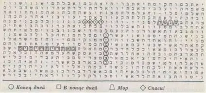 Рипс снова открыл Библию на Книге Пророка Даниила и указал на слова - фото 39