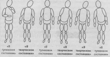 Рис 26 Объединенный метод согласования и отличий подразумевает определение - фото 28
