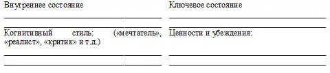 Какие ключевые характеристики другого человека придают сложность ситуации - фото 92