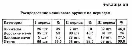Подобная картина свидетельствует о том что более половины владельцев - фото 17