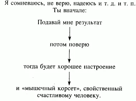 И действительно как я могу уверовать в свое выздоровление если несколько - фото 14