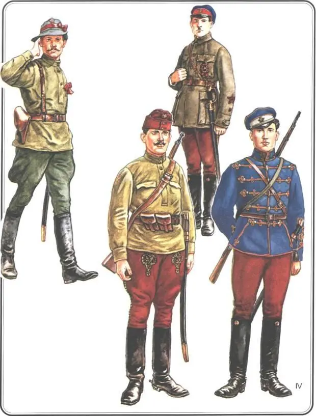 1 Красный военный летчик 19181921 г 2 Штабной работник в должности - фото 29