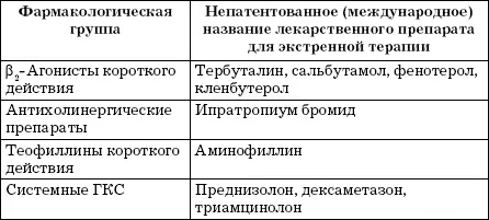 Глюкокортикостероиды Глюкокортикостероиды ГКС это биологически активные - фото 21