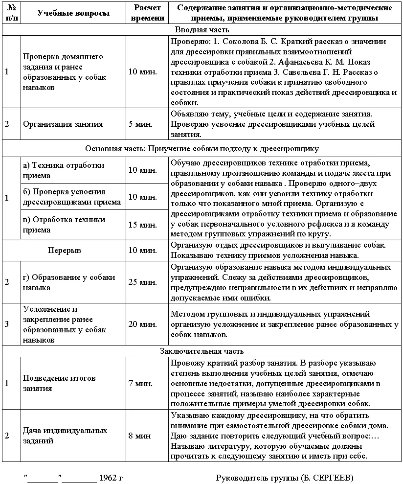 Рассмотрим подробнее приведенный планконспект Темы программы в зависимости от - фото 55