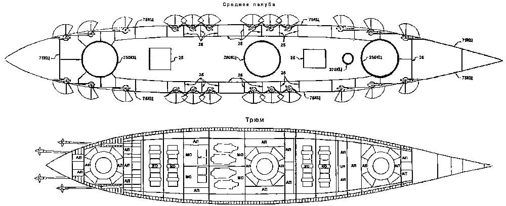 Созданный в марте 1914 г под руководством ИГБубнова проект линкора с 16 - фото 77