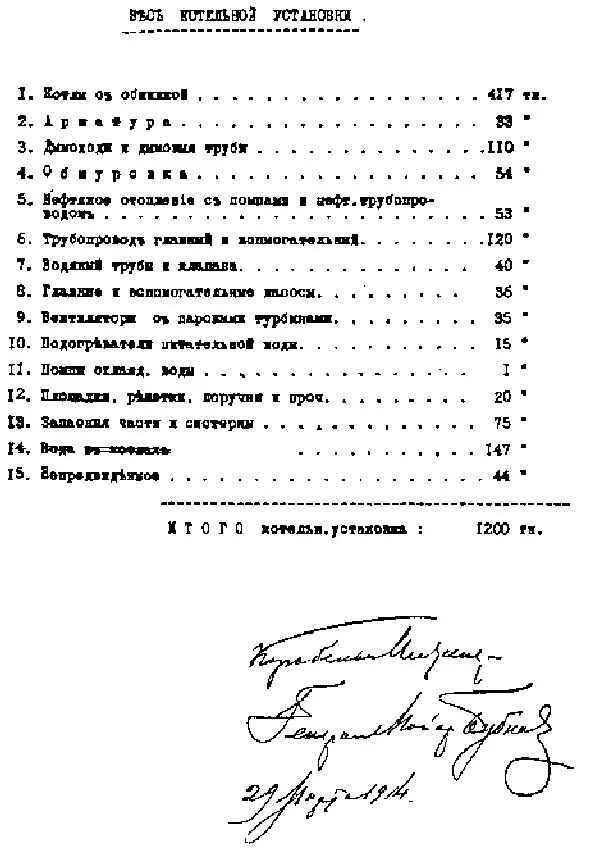 Автограф ИГБубнова Корабельный Инженер ГенералМайор Бубнов 29 Марта - фото 81