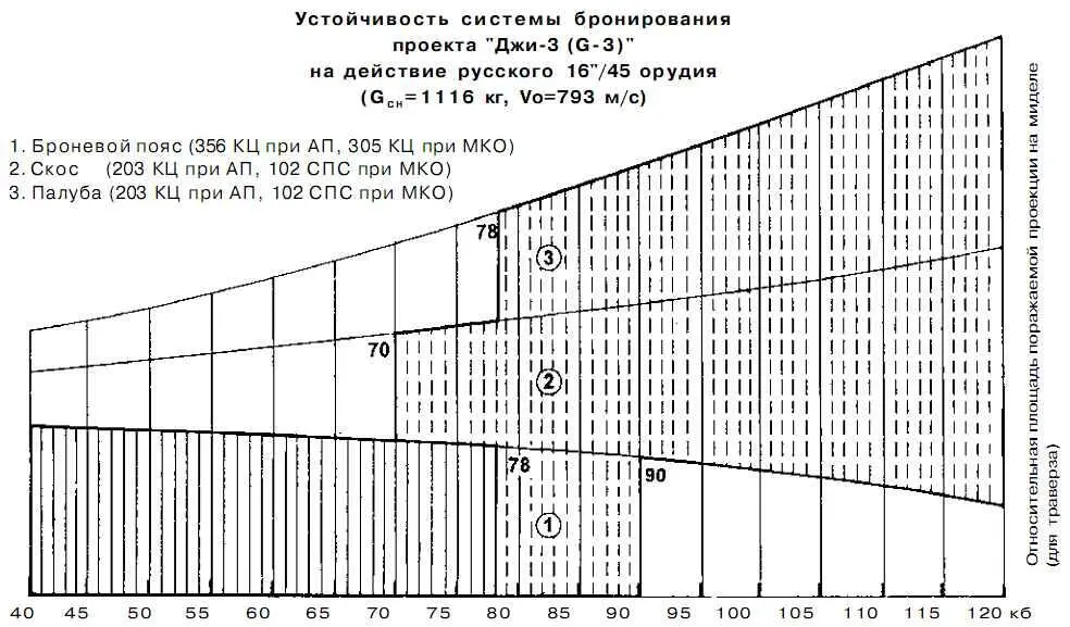 События 19171921 гг в России показали насколько чувствительными к - фото 199