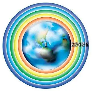 Рис 2512 Планета Земля возникшая в зоне искривления пространства в - фото 31
